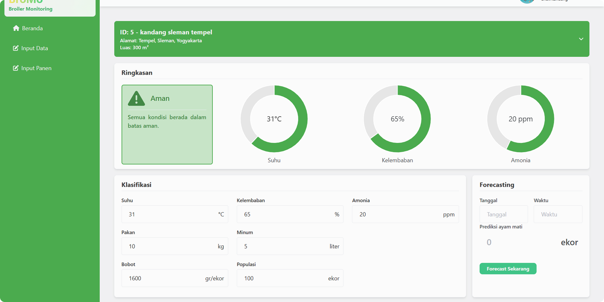 Modernized Dashboard